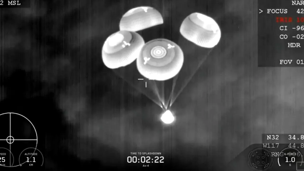 O misiune privată în spațiu s-a încheiat cu o amerizare în Oceanul Pacific. Astronauții erau din India, Polonia și Ungaria