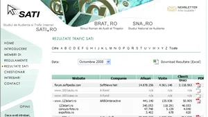 Principalele grupuri media româneşti vor utiliza SATI pentru măsurarea oficială a traficului online
