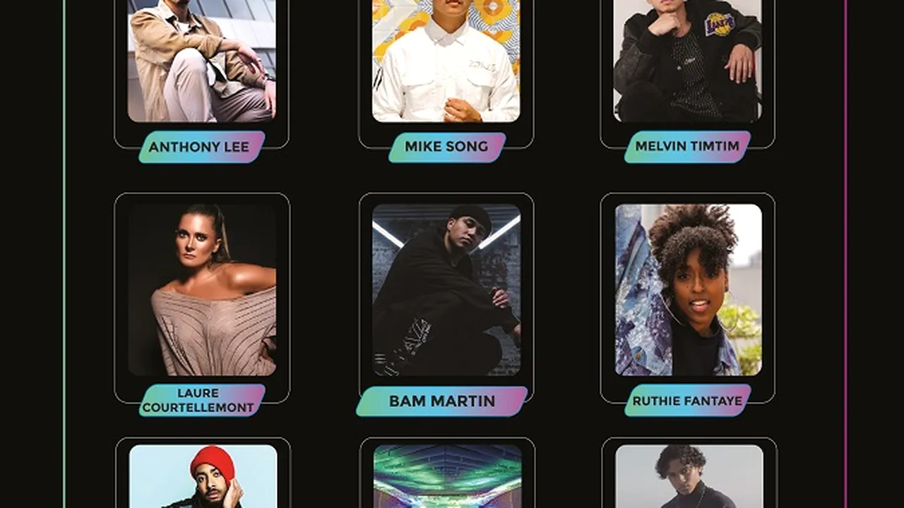 World of Dance România oferă în premieră un cec în valoare de 10.000 de dolari 