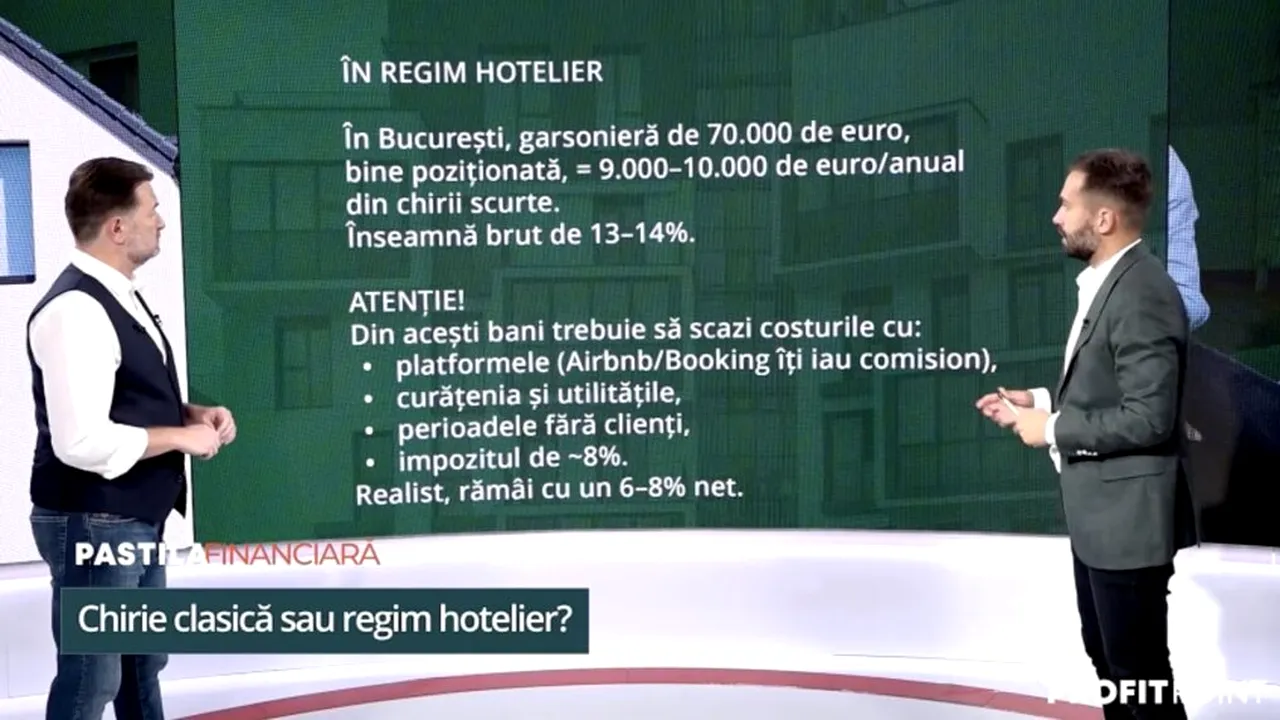 Randamentele imobiliare: ce câștiguri reale aduc chiria și regimul hotelier - Pastila Financiară by Mediafax