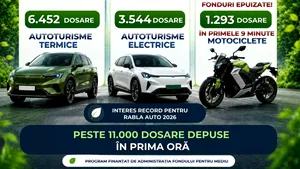 Rabla prinde viteză. 11.000 de dosare depuse într-o oră. Pentru motocicliclete, bugetul s-a epuizat în 9 minute