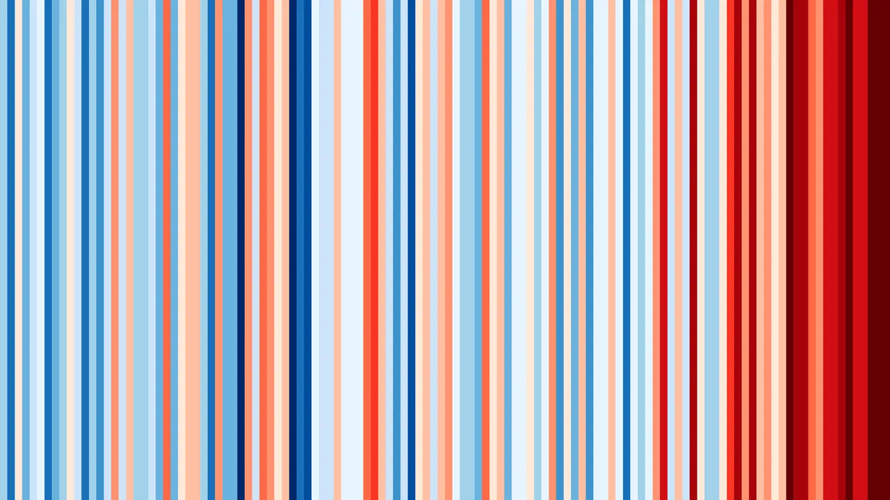 Warming Stripes: „codul de bare” care arată vizual încălzirea globală