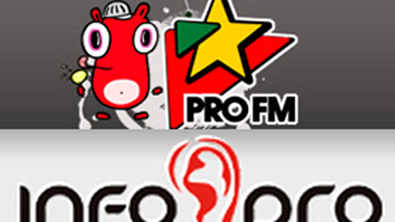 Pro TV S.A. a cumpărat licenţele audiovizuale şi alte active ale Companiei de Radio Pro