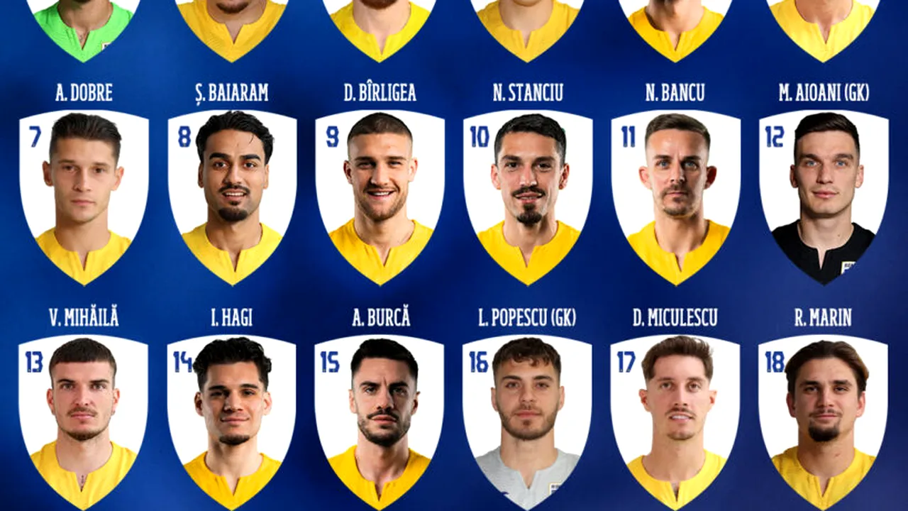 Mircea Lucescu a anunțat lotul pentru meciul cu Turcia
