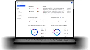 Synology® anunţă o actualizare majoră a platformei Active Insight™