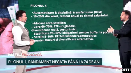 Fără pilonul 4, viața la vârsta pensionării va fi tristă. Alexandru Chirilă: Pentru mine, pilonul 1, 2, 3 sunt doar o bătrânețe trăită complicat - Pastila Financiară by Mediafax