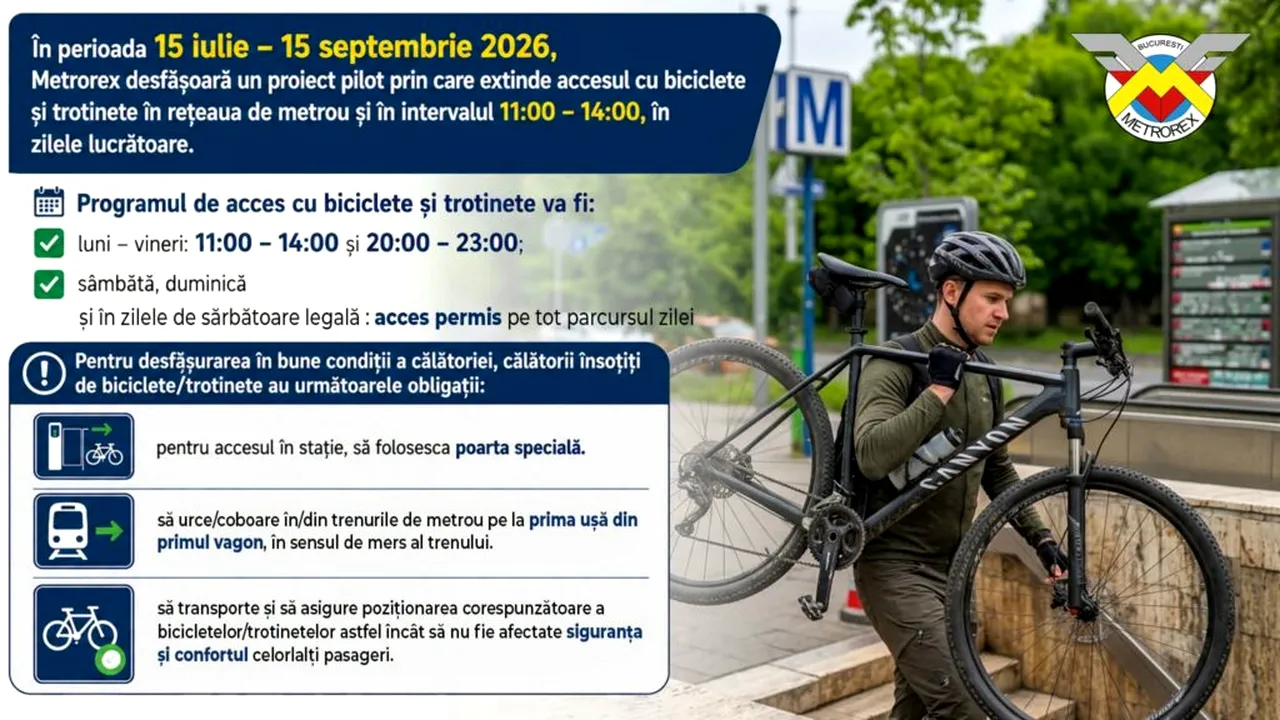 Metrorex schimbă regulile pentru biciclete și trotinete / Cum vei putea intra cu bicicleta în metrou