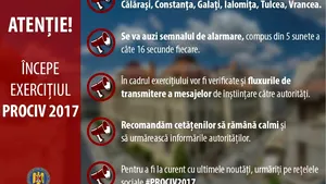 FOTO Marţi începe exerciţiul PROCIV 2017 de testare a sirenelor de alarmare în caz de dezastru. CALENDARUL după care vor suna sirenele şi semnificaţia lor
