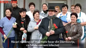 Cel mai mare focar de COVID-19 din Dâmboviţa: 54 de oameni au fost infectaţi până acum