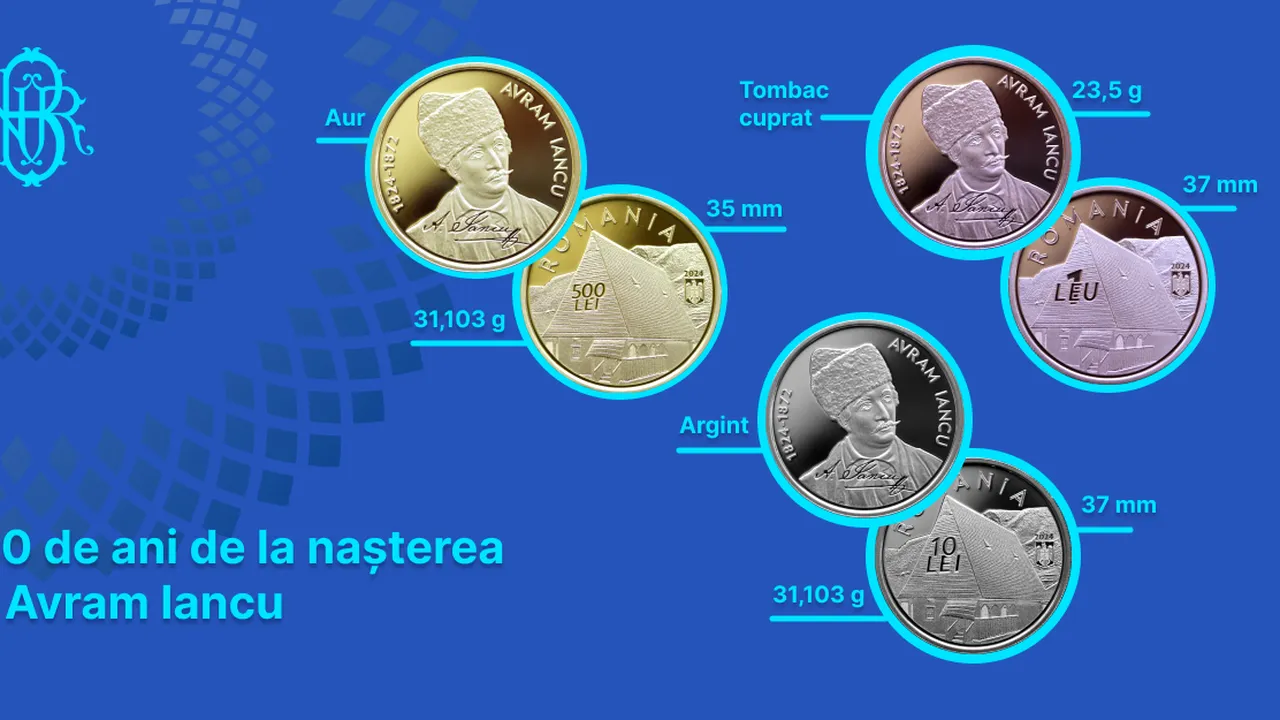 BNR lansează noi monede din aur, argint, şi tombac cuprat. Moneda de aur costă 15.600 lei