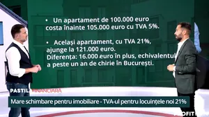 Majorarea TVA lovește puternic piața imobiliară - Pastila Financiară by Mediafax