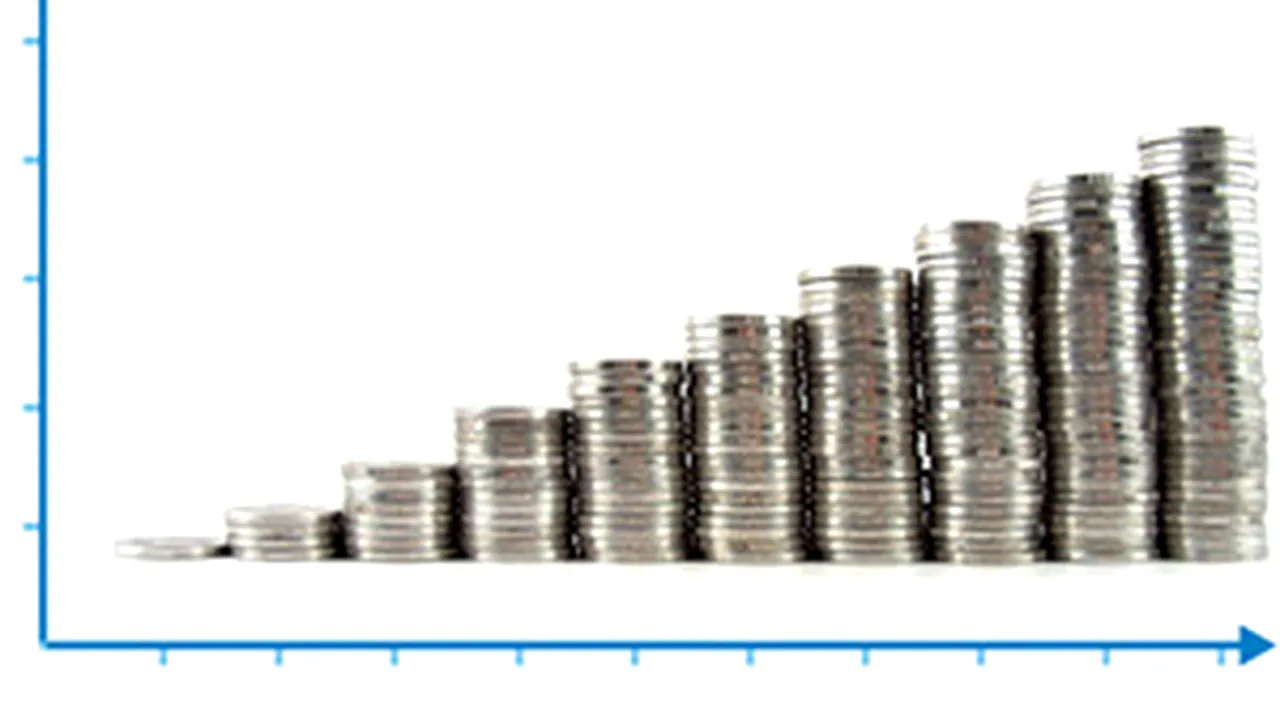 EC Keeps Predictions On Romania's Inflation At 5.7% In '09 And 4% In '10