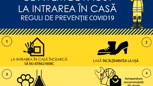 10 Măsuri de protejare la intrarea în casă împotriva răspândirii coronavirusului
