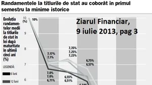 Premierul Ponta a folosit în prezentarea bilanţului la doi ani de activitate un infografic publicat în Ziarul Financiar, fără să citeze sursa
