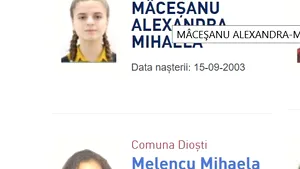 „Şi eu sunt Alexandra”. 43 de copii din Capitală, daţi dispăruţi în 2019, sunt de negăsit 