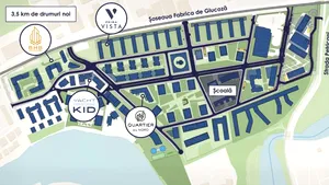 North Bucharest Investments | Fabrica de Glucoză: Noul hotspot de lifestyle & investiții al Capitalei