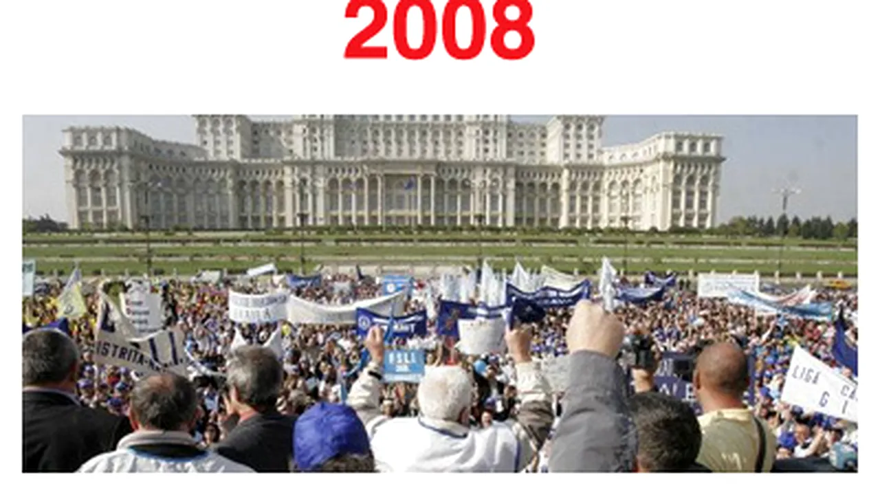 2008