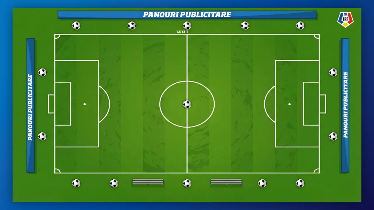 Sistemul „Multiball” introdus în Superligă și în Cupa României pentru creșterea timpului efectiv de joc