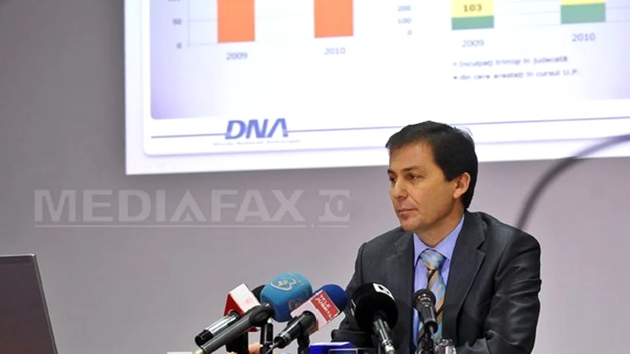 Morar îl deleagă în funcţie de conducere pe procurorul Păun, reclamat pentru favorizarea lui Vîntu