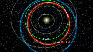 AVERTIZARE NASA: Pământul, ameninţat de 4.700 de asteroizi - FOTO