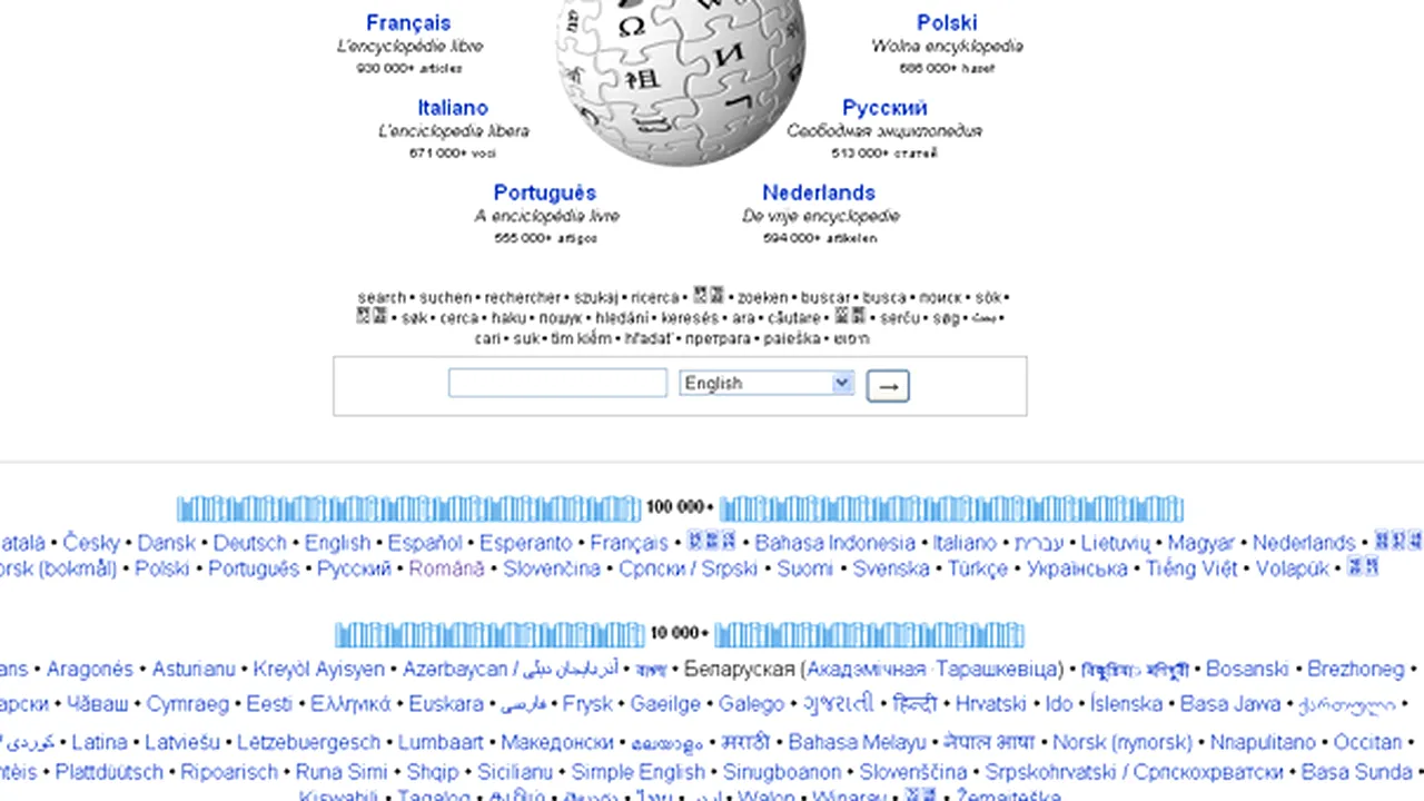 Wikipedia, afectată de un scandal pe tema conţinuturilor pornografice