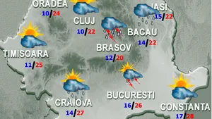 Prognoza meteo: Cum va fi vremea miercuri, în ţară şi în Bucureşti