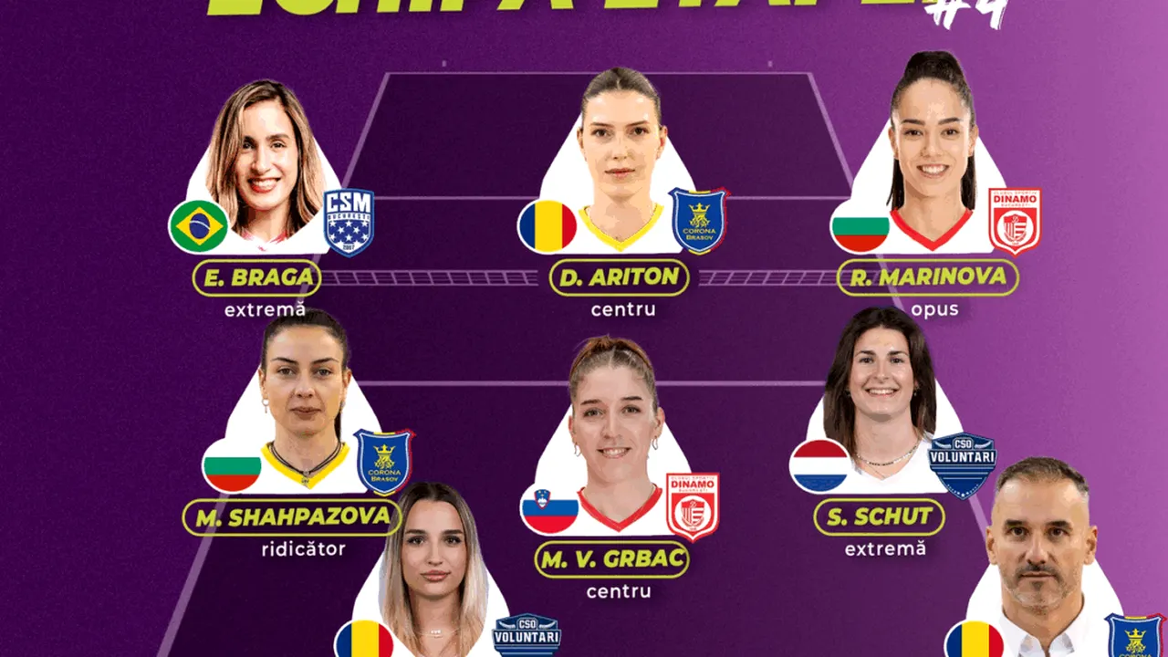 Corona Brașov domină echipa etapei a 4-a din Divizia A1 la volei feminin