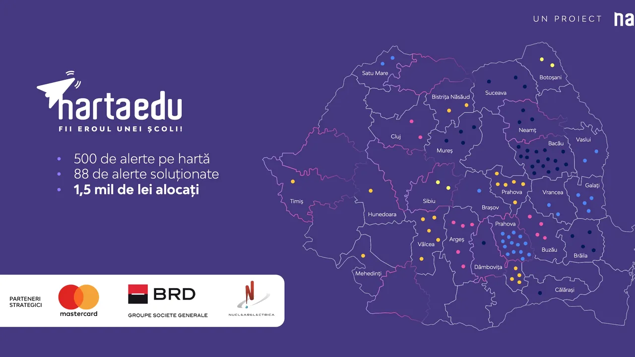 Narada pune şcolile din România pe harta educaţiei moderne!