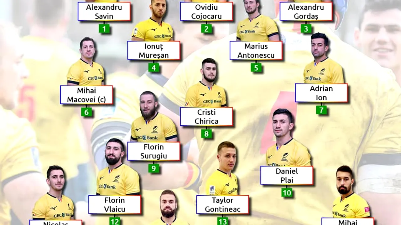 Naţionala României va întâlni Brazilia, duminică, de la ora 01:30, într-un meci test World Rugby
