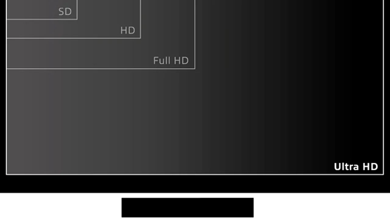 Televiziunea Ultra HD, din ce în ce mai prezentă în Europa, dar încă departe de România
