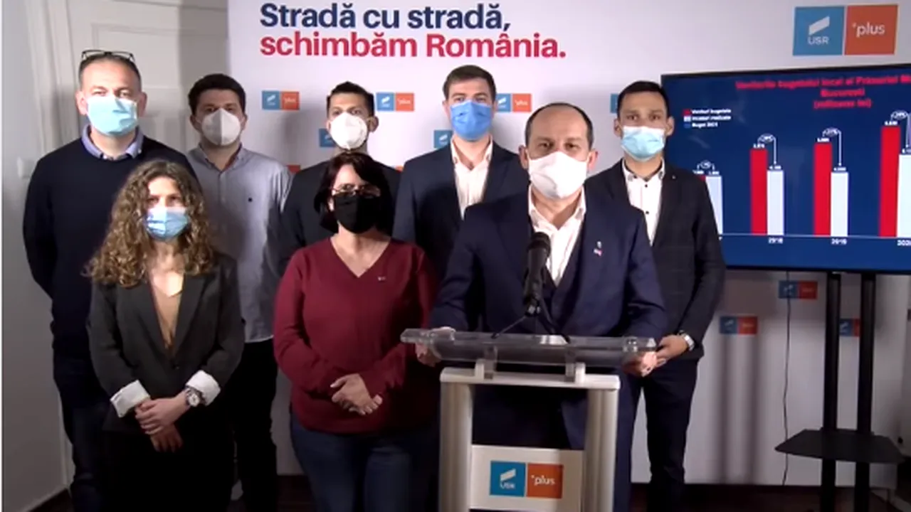 COMENTARIU Liviu Mihaiu: USRPLUS - un Grup Iraţional Organizat