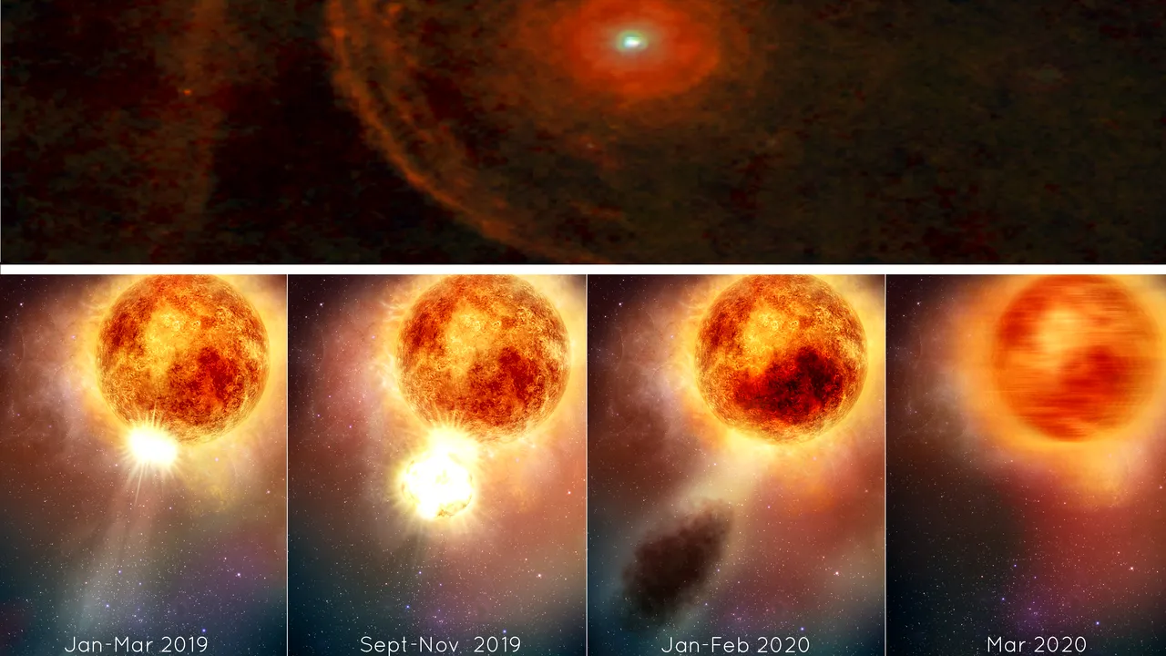 Supergiganta roşie Betelgeuse are 