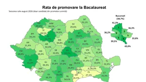 Harta rezultatelor la Bacalaureat 2026, sesiunea a doua. Diferență uriașă între județele fruntașe și cele codașe