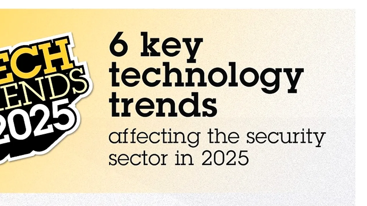 Axis Communications prezintă 6 tendinţe tehnologice care vor influenţa sectorul securităţii în 2025