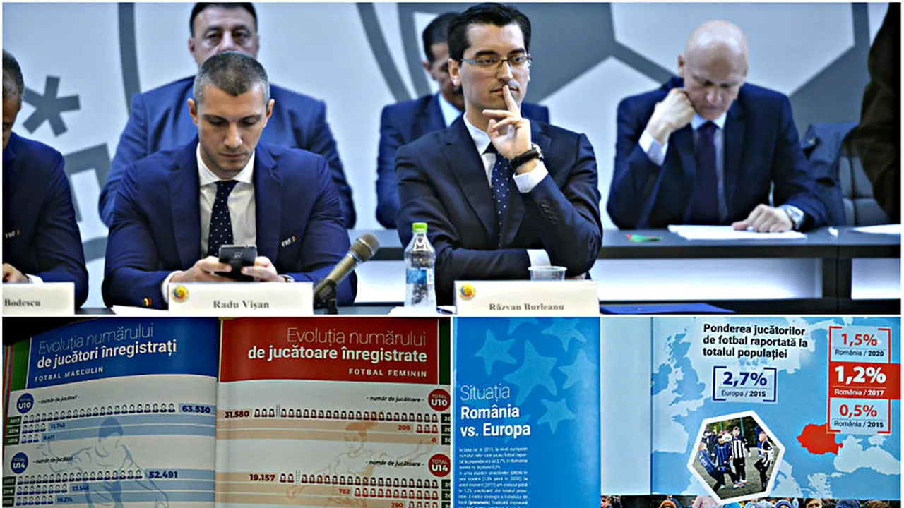 Prosport | Veşti mari, ţara e-n sărbătoare: FRF anunţă oficial că, în ultimii doi ani, numărul fotbaliştilor a crescut cu 240%, iar populaţia României s-a mărit cu 2,5 milioane locuitori! Bonus: o năucitoare descoperire a lui Burleanu revoluţionează matematicile 