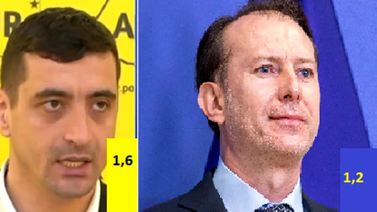 Crezi că te pricepi la politică? A apărut primul site românesc de pariuri politice 