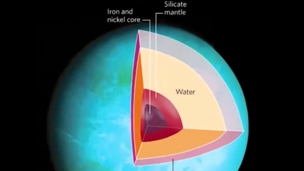 LUMEA APELOR: Un nou tip de planetă, descoperit de savanţi - VIDEO