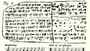 Cea mai veche piesă muzicală din lume, compusă în urmă cu 3.400 de ani, a fost găsită în Siria - AUDIO