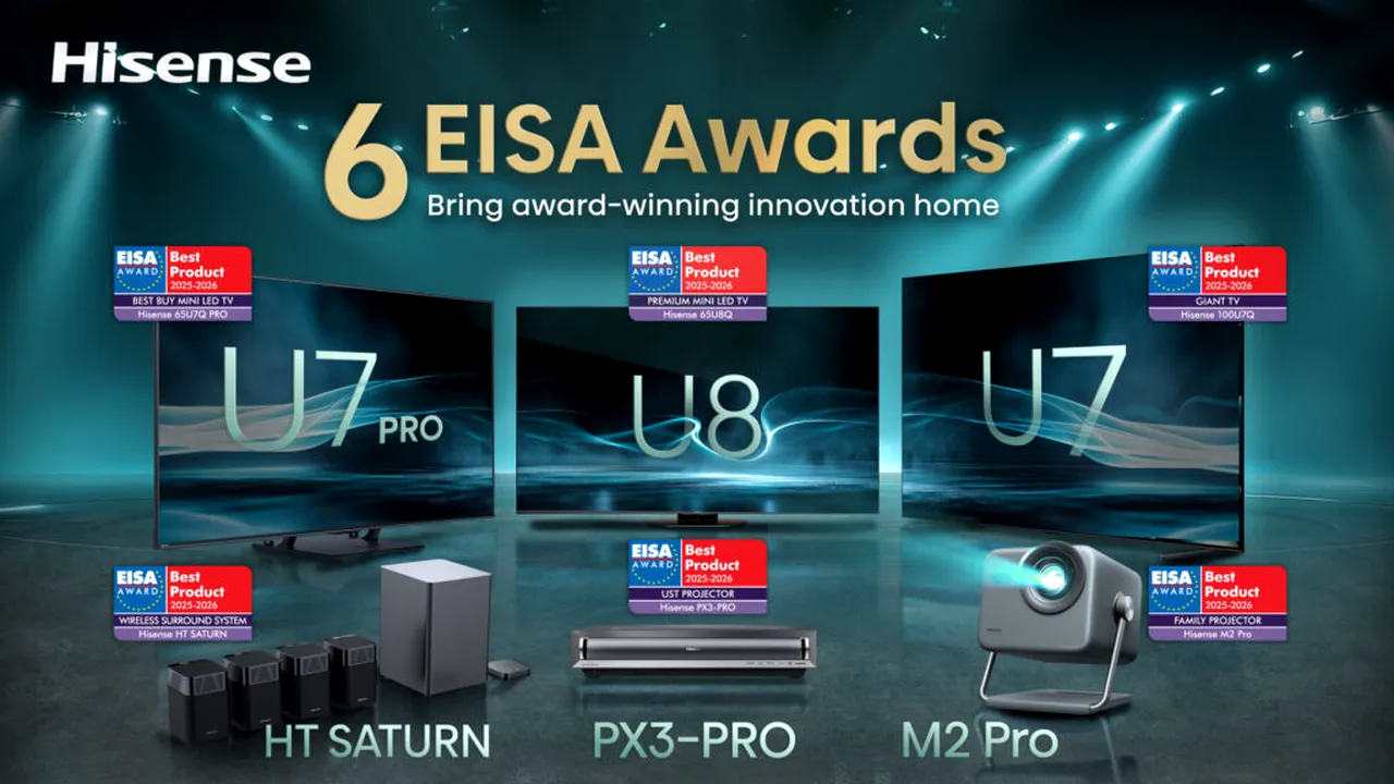 Hisense cucerește scena internațională cu șase premii EISA pentru inovație și performanță în imagine și sunet