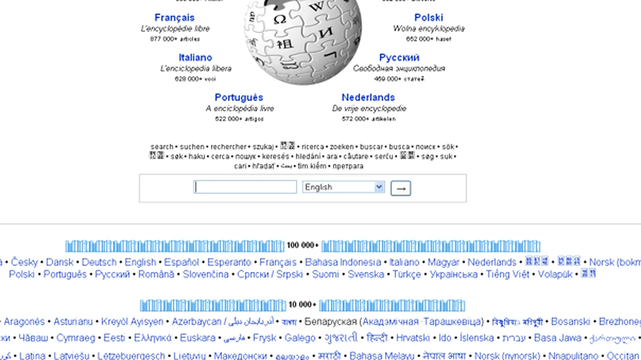 Wikipedia a pierdut 49.000 de editori voluntari, în primele trei luni ale anului