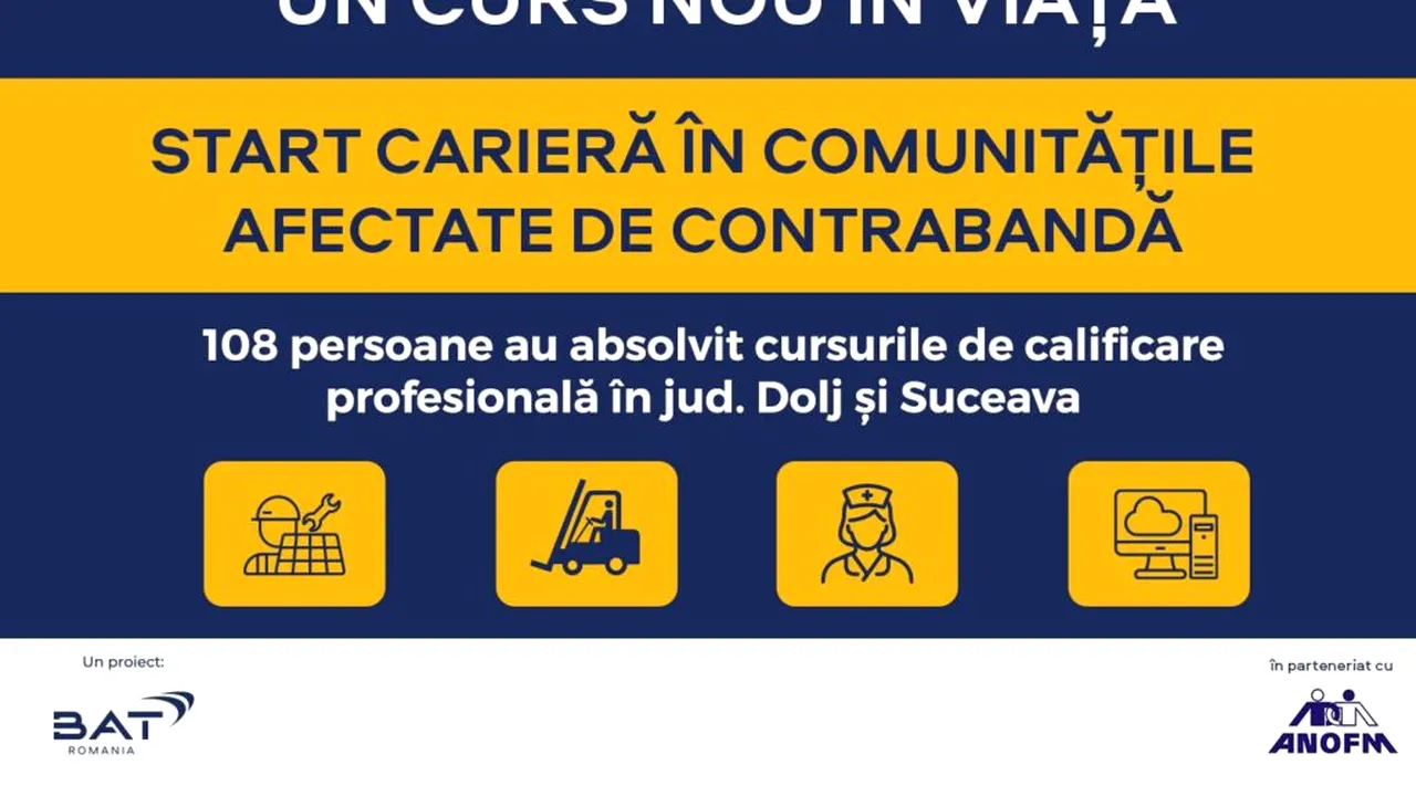 COMUNICAT: 108 persoane calificate în prima serie a programului ANOFM – BAT România,  dedicat comunităților afectate de contrabandă