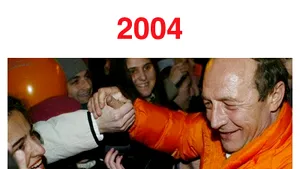 2004