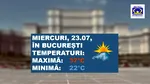 Capitala sub căldură extremă: Două zile consecutive de Cod portocaliu și 37 de grade