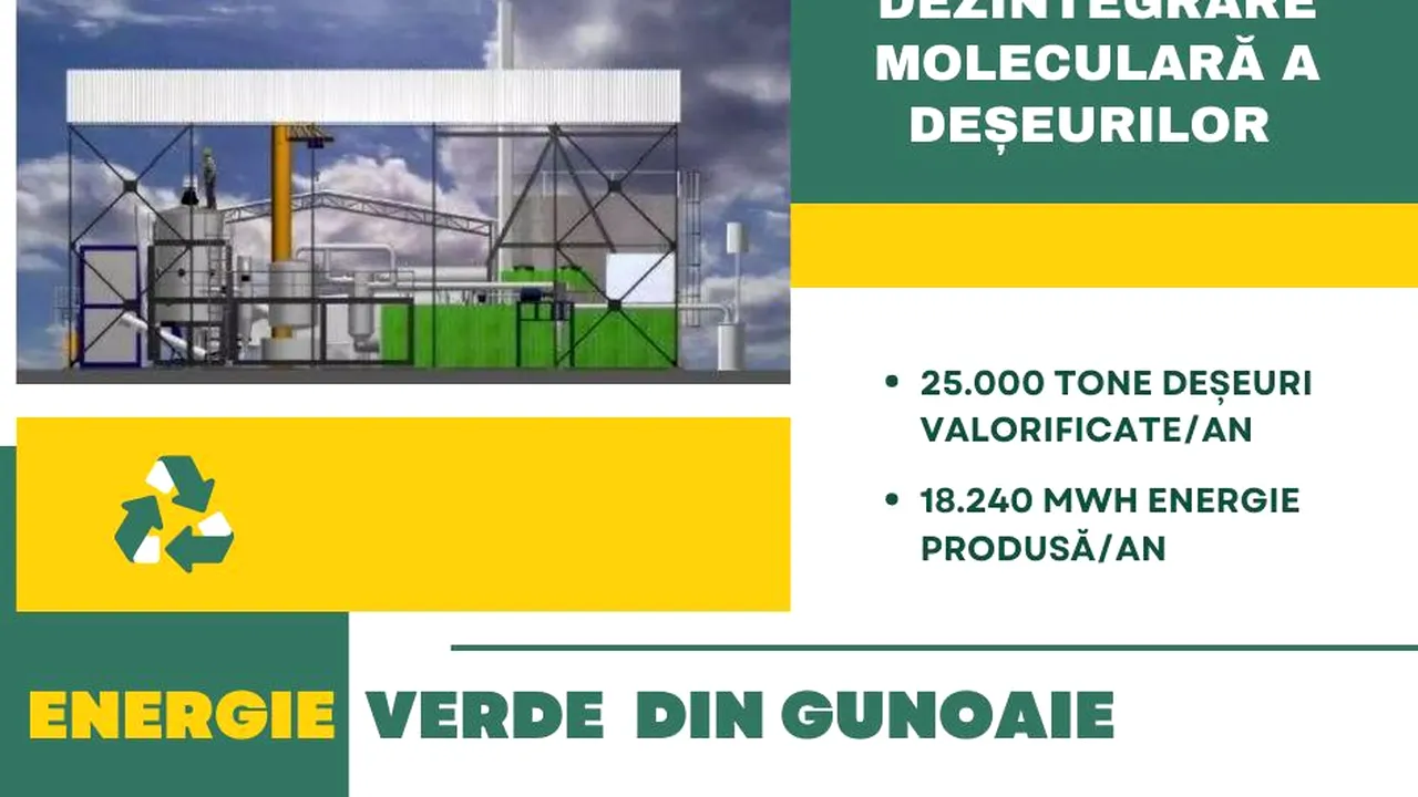 CJ Cluj a lansat licitaţia pentru instalaţia de tratare prin dezintegrare moleculară a deşeurilor