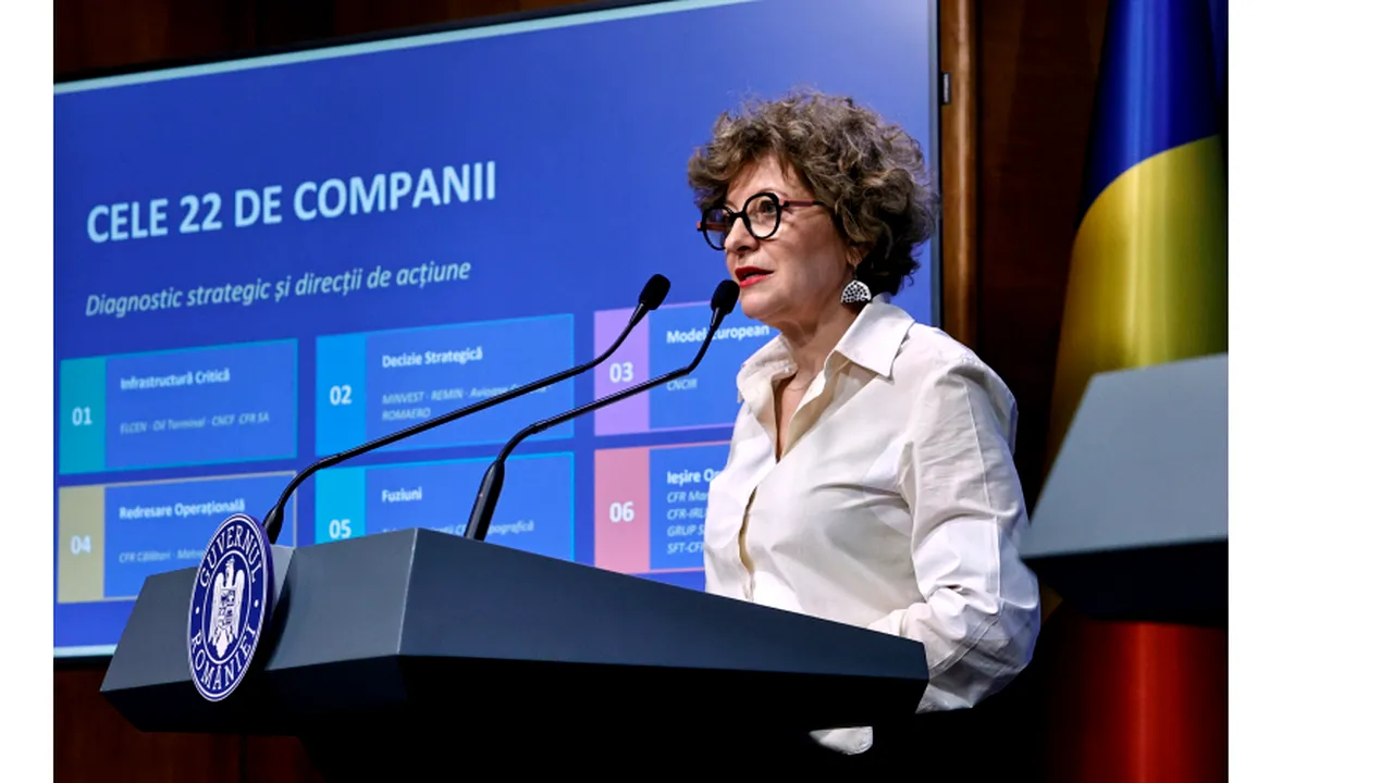 Ce companii sunt considerate eligibile pentru listarea la BVB și ce noi pachete al actualilor participanți sunt recomandate de Oana Gheorghiu pentru tranzacționare? Pașii și durata demersurilor