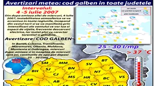 Vijelii în toată ţara, miercuri şi joi - atenţionare cod galben