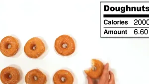 Cum arată 2.000 de calorii? O comparaţie inedită între gogoşi, cartofi prăjiţi, bere şi legume - VIDEO