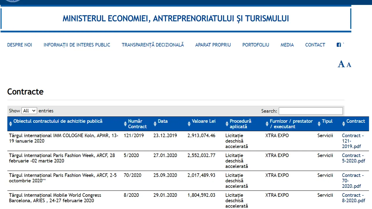 Contractele mai mari de 5.000 de euro, publicate de Ministerul Economiei pe o platformă online