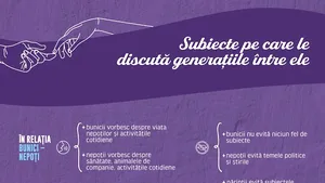Tandreţea uneşte generaţiile de români şi reduce distanţa şi diferenţele dintre ele