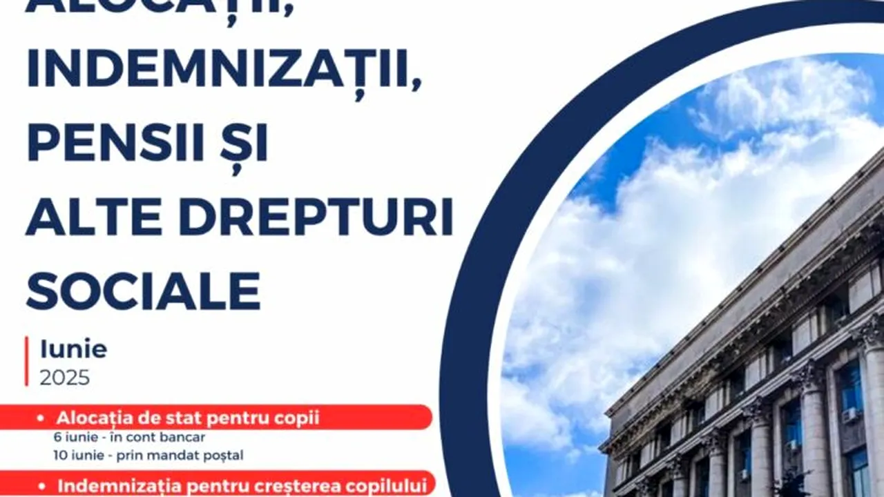 Când vor fi virate alocațiile, indemnizațiile și pensiile în luna iunie? Calendarul plății drepturilor sociale